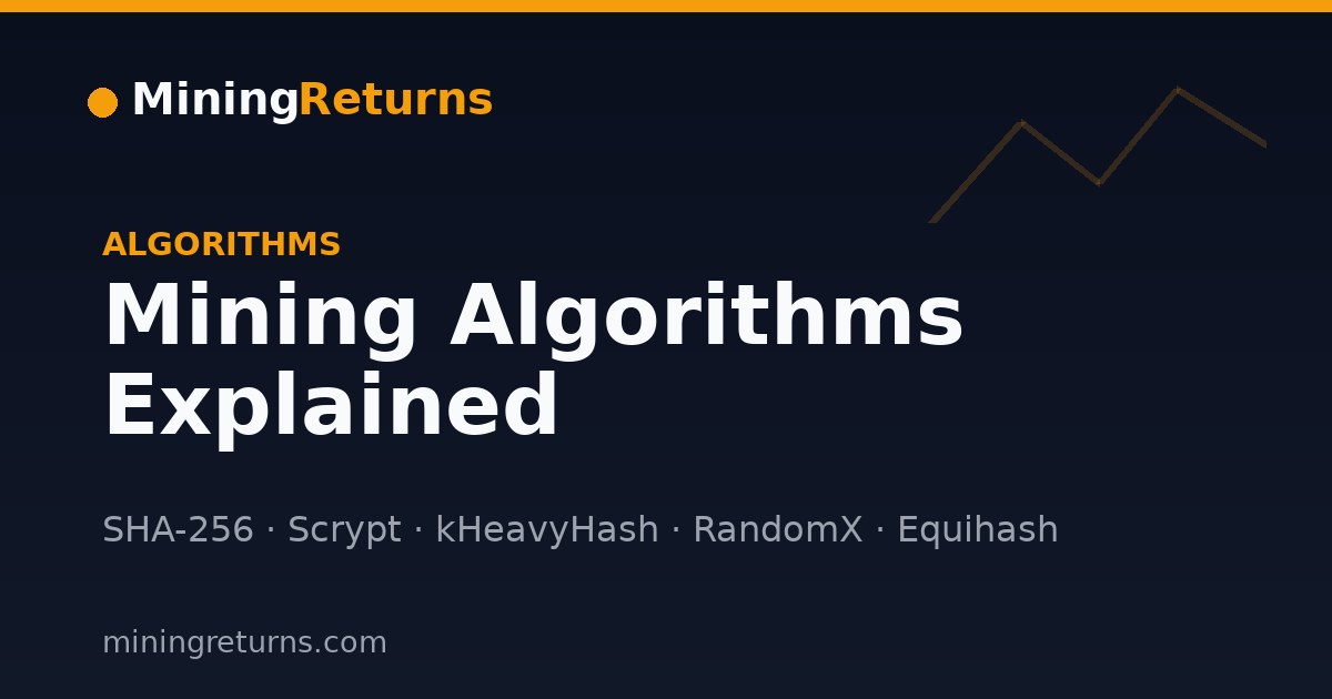 Crypto Mining Algorithms Explained — SHA-256, Scrypt, RandomX & More